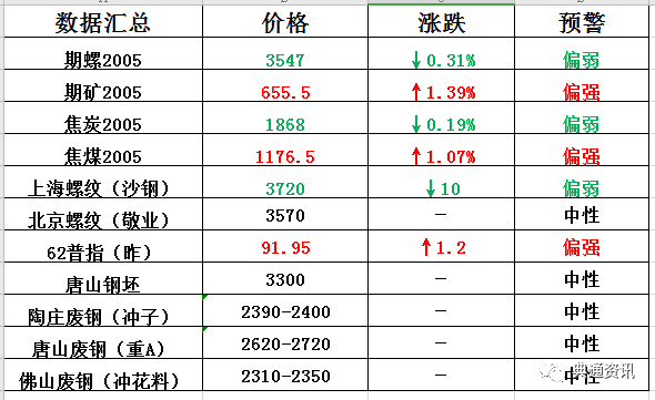 2024新澳历史开奖记录香港开|精选资料解析大全