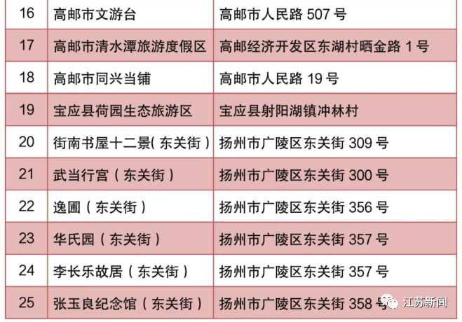 2023年正版资料免费大全|精选资料解析大全