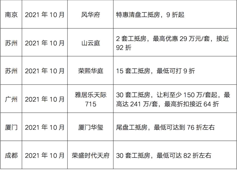 2024全年资料免费大全功能|精选资料解析大全