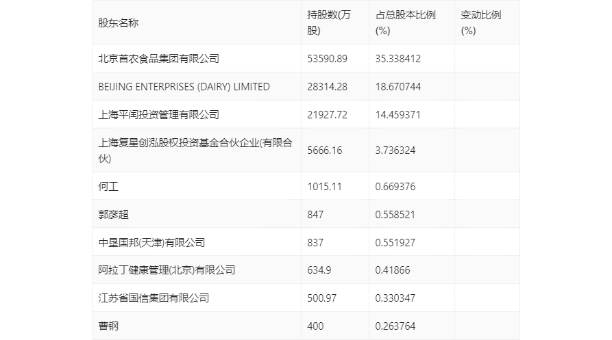 2024新奥历史开奖记录29期|精选资料解析大全