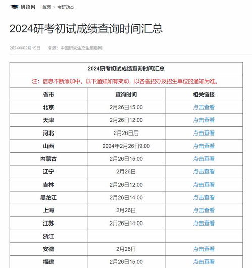 澳门六开奖结果2024开奖记录查询|精选资料解析大全