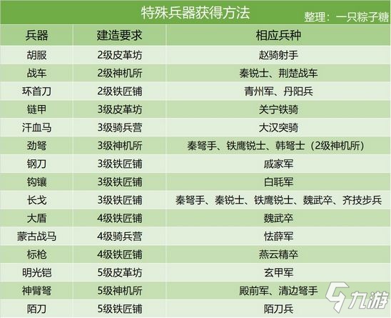 777777788888888最快开奖|精选资料解析大全