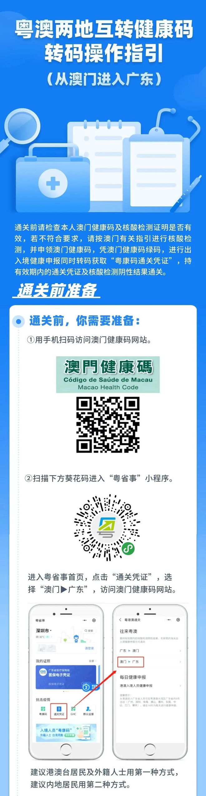 管家婆2024资料精准大全|精选资料解析大全