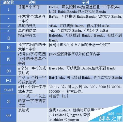 新奥全部开奖记录查询|精选资料解析大全