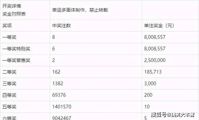 财经 第85页