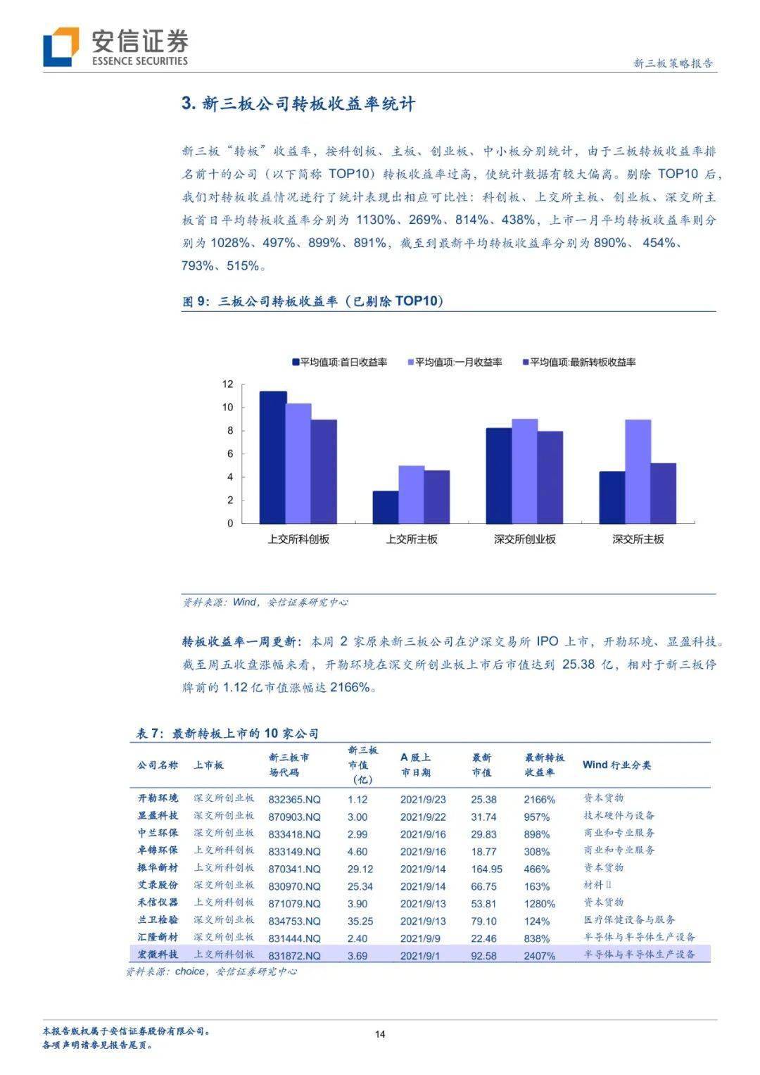 新澳精准资料免费提供510期|精选资料解析大全