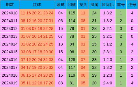 澳门三期内必出运势的原因|精选资料解析大全