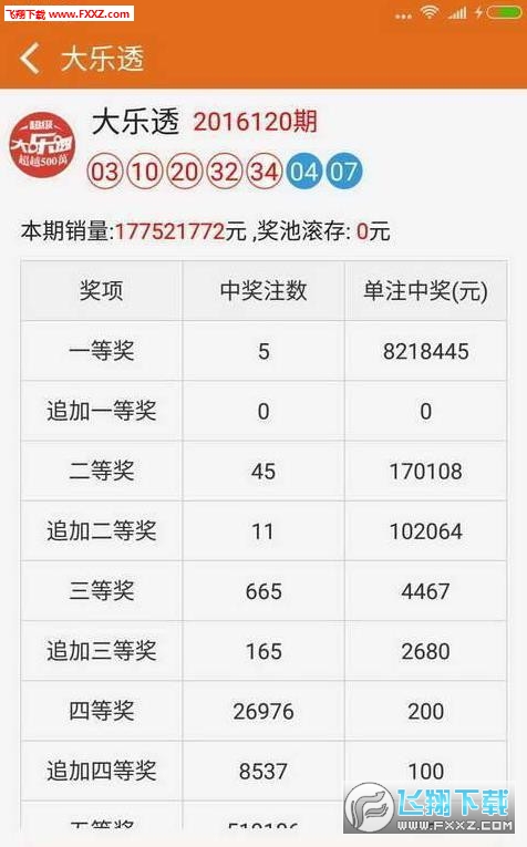新澳天天开奖资料大全038期|精选资料解析大全