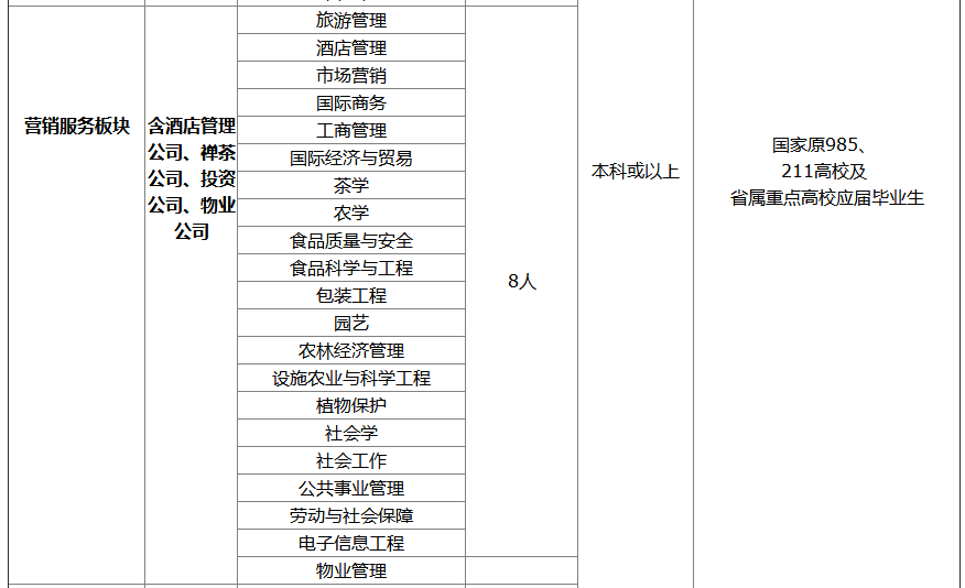 新澳精准资料免费提供221期|精选资料解析大全
