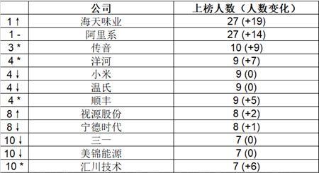 新澳门六2004开奖记录|精选资料解析大全