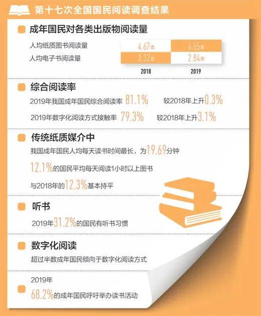 2024年新奥正版资料免费查询|精选资料解析大全