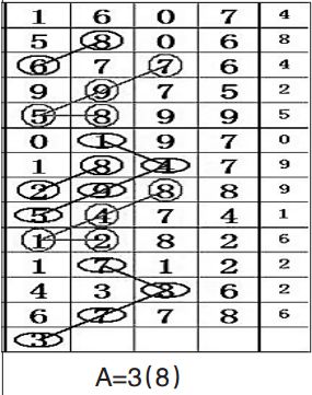 555525王中王心水高手|精选资料解析大全