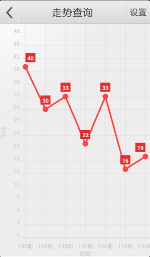 资讯 第87页