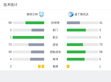 奥门特马特资料|精选资料解析大全