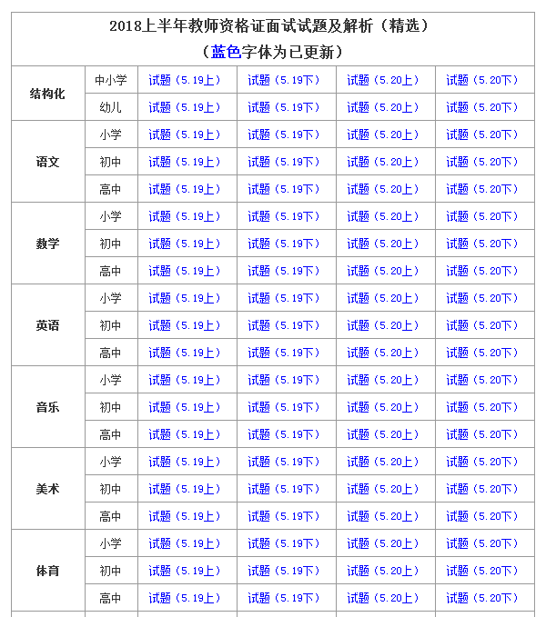 推荐 第83页