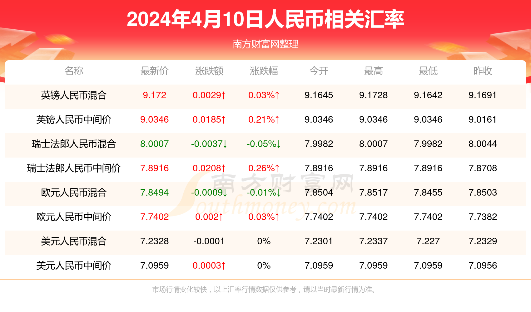 新澳门开奖结果 开奖结果|精选资料解析大全