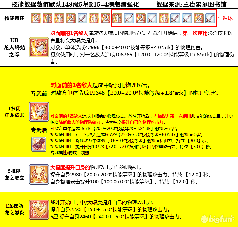 新奥精准资料免费提供630期|精选资料解析大全