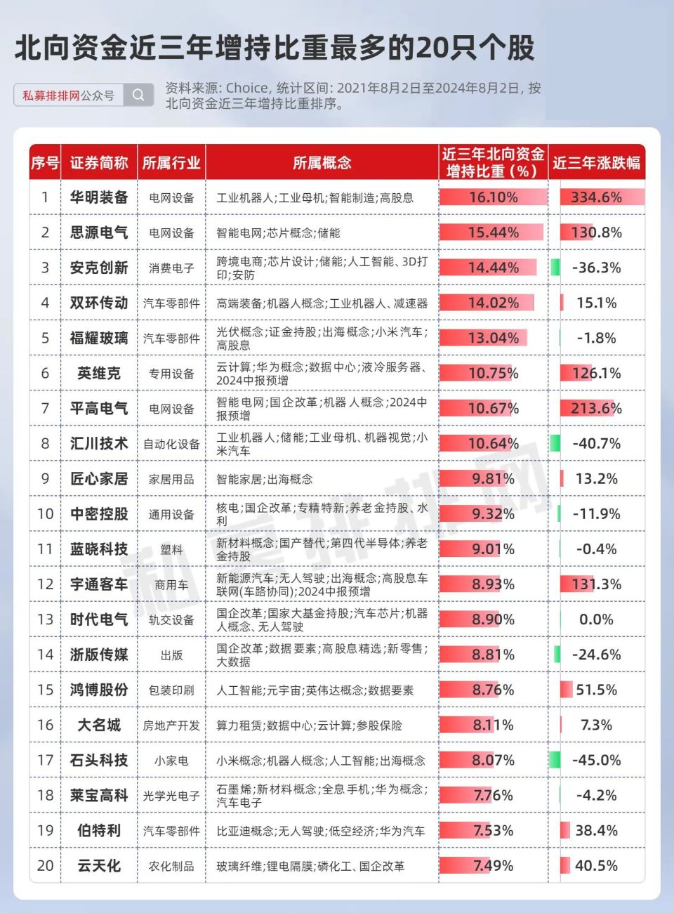 新奥天天免费资料单双中特|精选资料解析大全