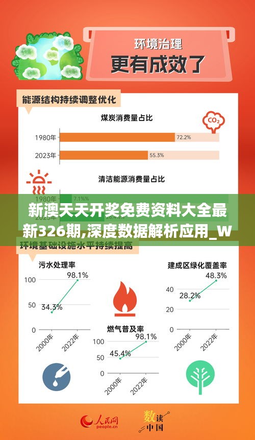新奥精准资料免费提供|精选资料解析大全