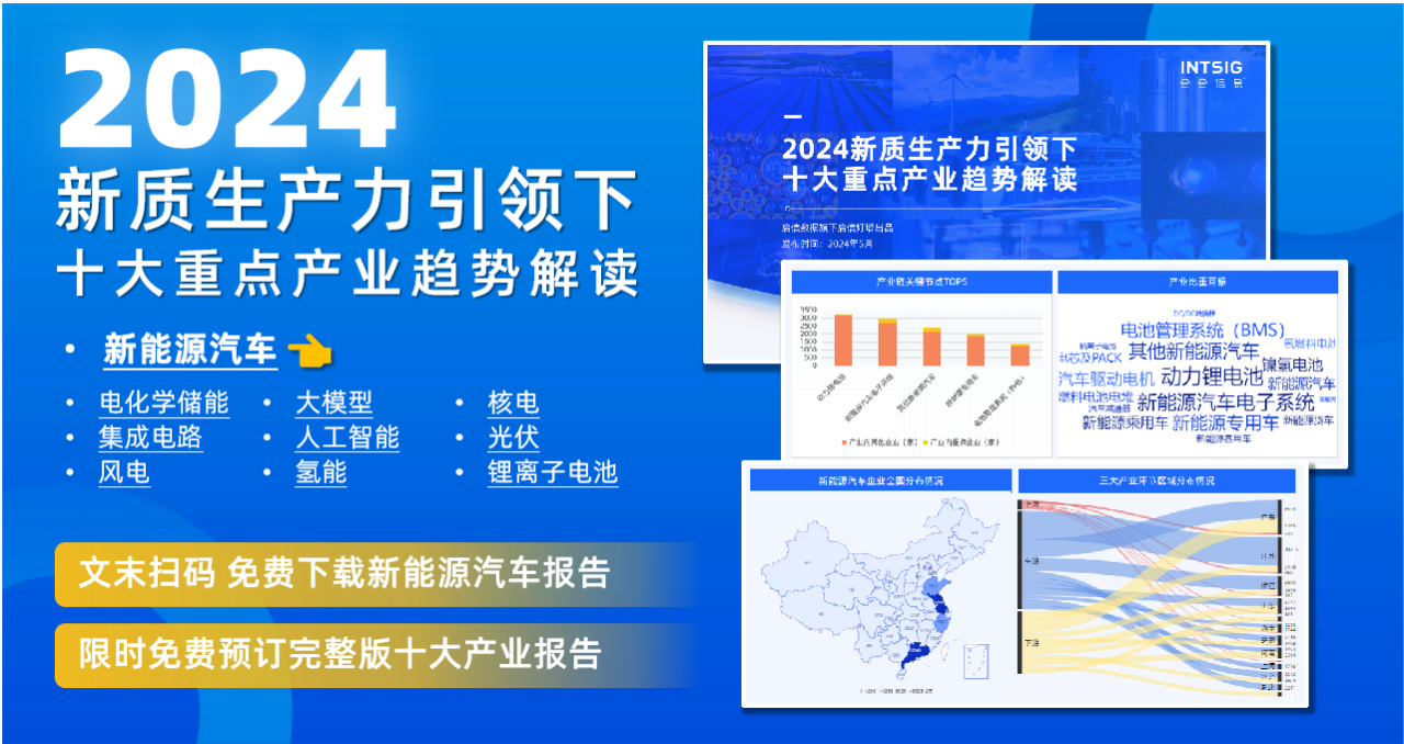 资讯 第81页