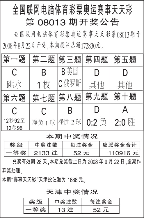 澳门天天彩期期精准单双波色|精选资料解析大全