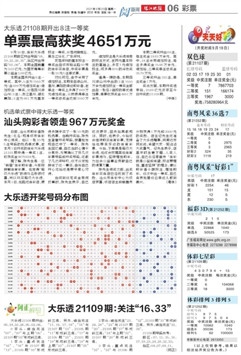 澳门 第78页