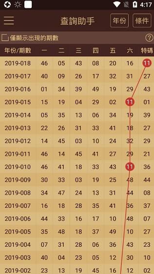澳门六开奖最新开奖结果2024年|精选资料解析大全