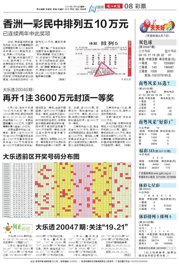 2023澳门天天开好彩大全|精选资料解析大全