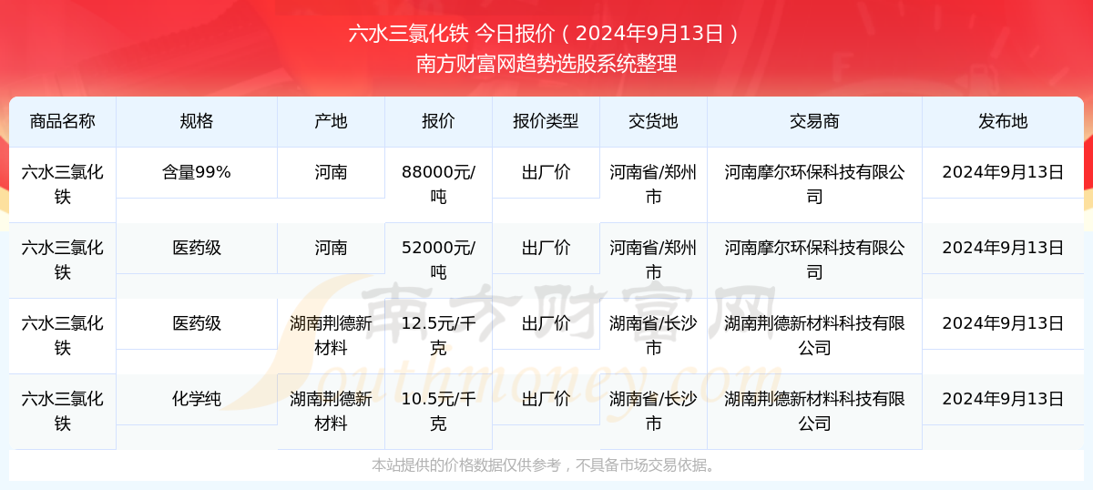 2024澳门六今晚开奖|精选资料解析大全