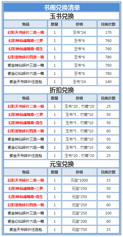 财经 第73页