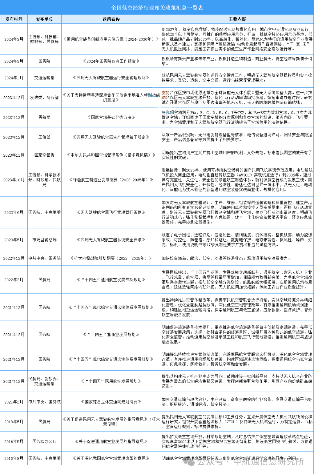 新澳2024年开奖记录|精选资料解析大全