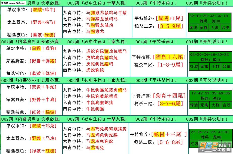 2024最新奥马免费资料生肖卡|精选资料解析大全