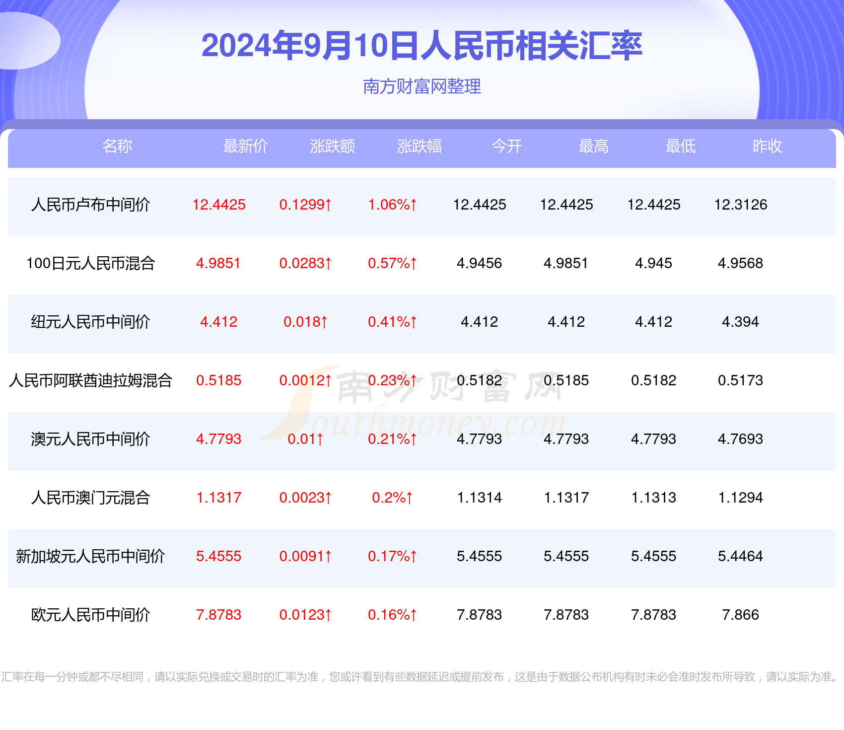 2024新澳门开好彩|精选资料解析大全