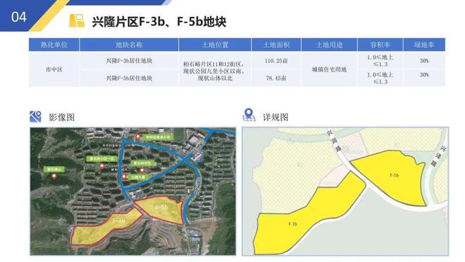 2024年新澳芳草地资料|精选资料解析大全