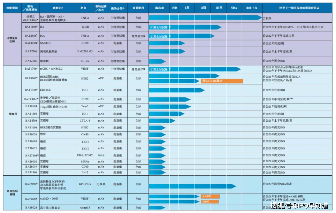2024香港全年免费资料公开|精选资料解析大全