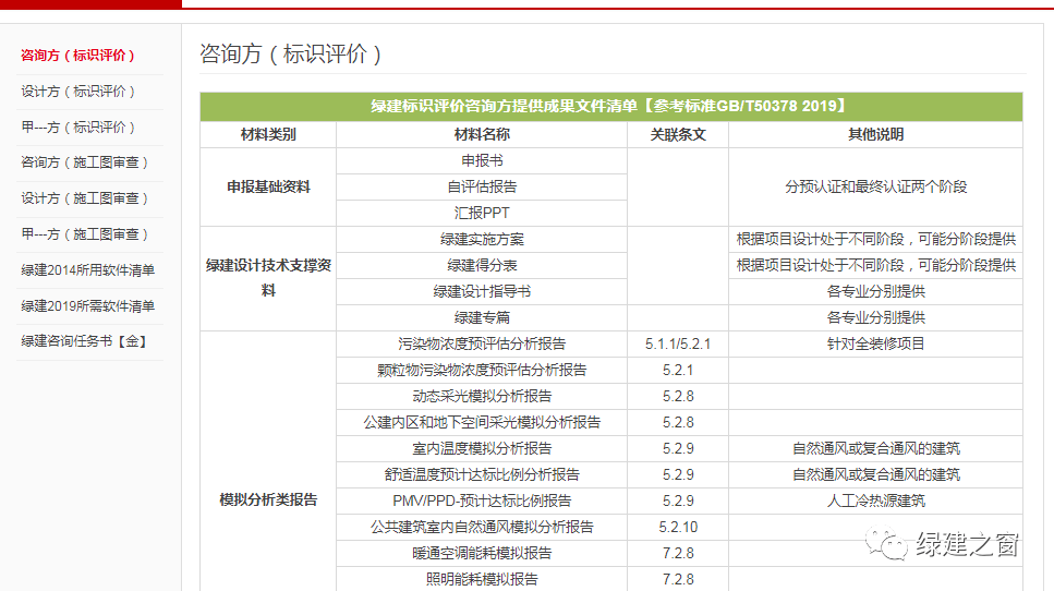 新奥门免费资料大全历史记录查询|精选资料解析大全