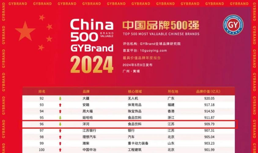 2024年新澳门天天开好彩|精选资料解析大全