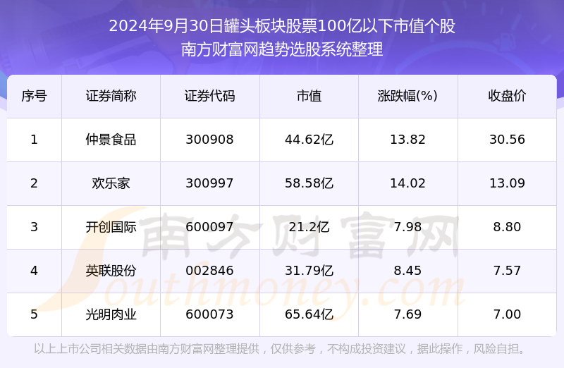 新奥2024年免费资料大全汇总|精选资料解析大全
