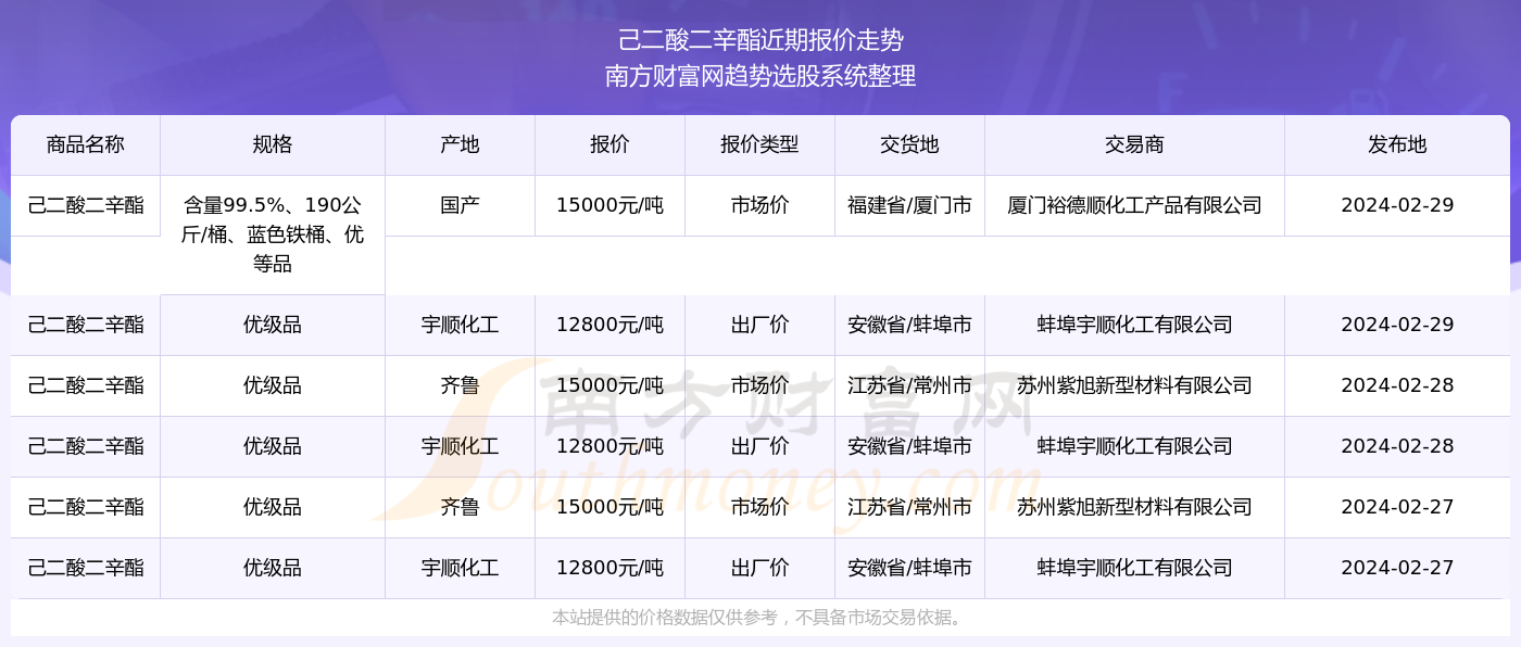 2024新奥历史开奖记录19期|精选资料解析大全