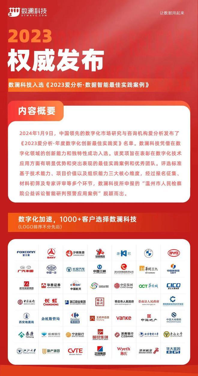2024年管家婆资料|精选资料解析大全