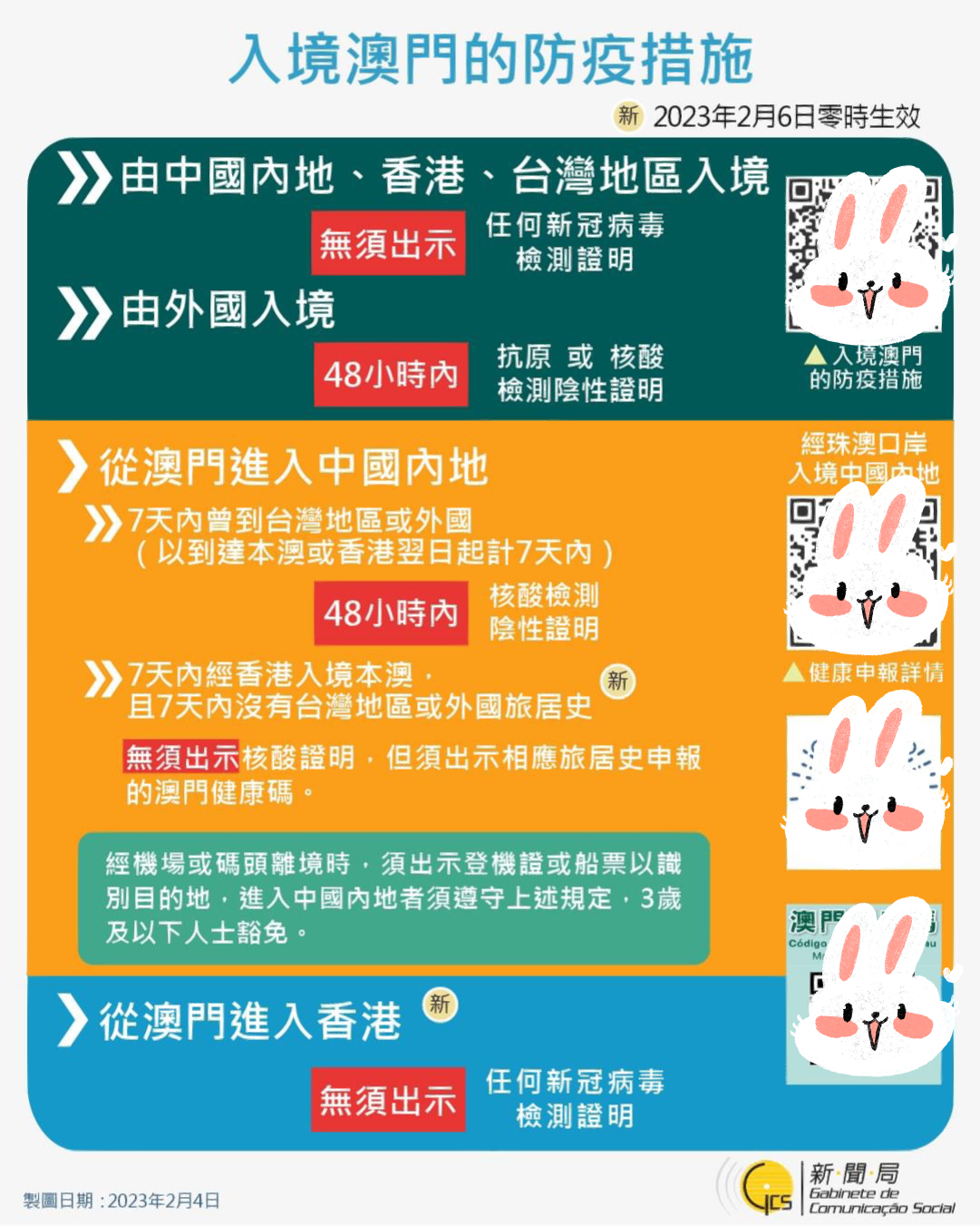 2023澳门入境最新政策|精选资料解析大全