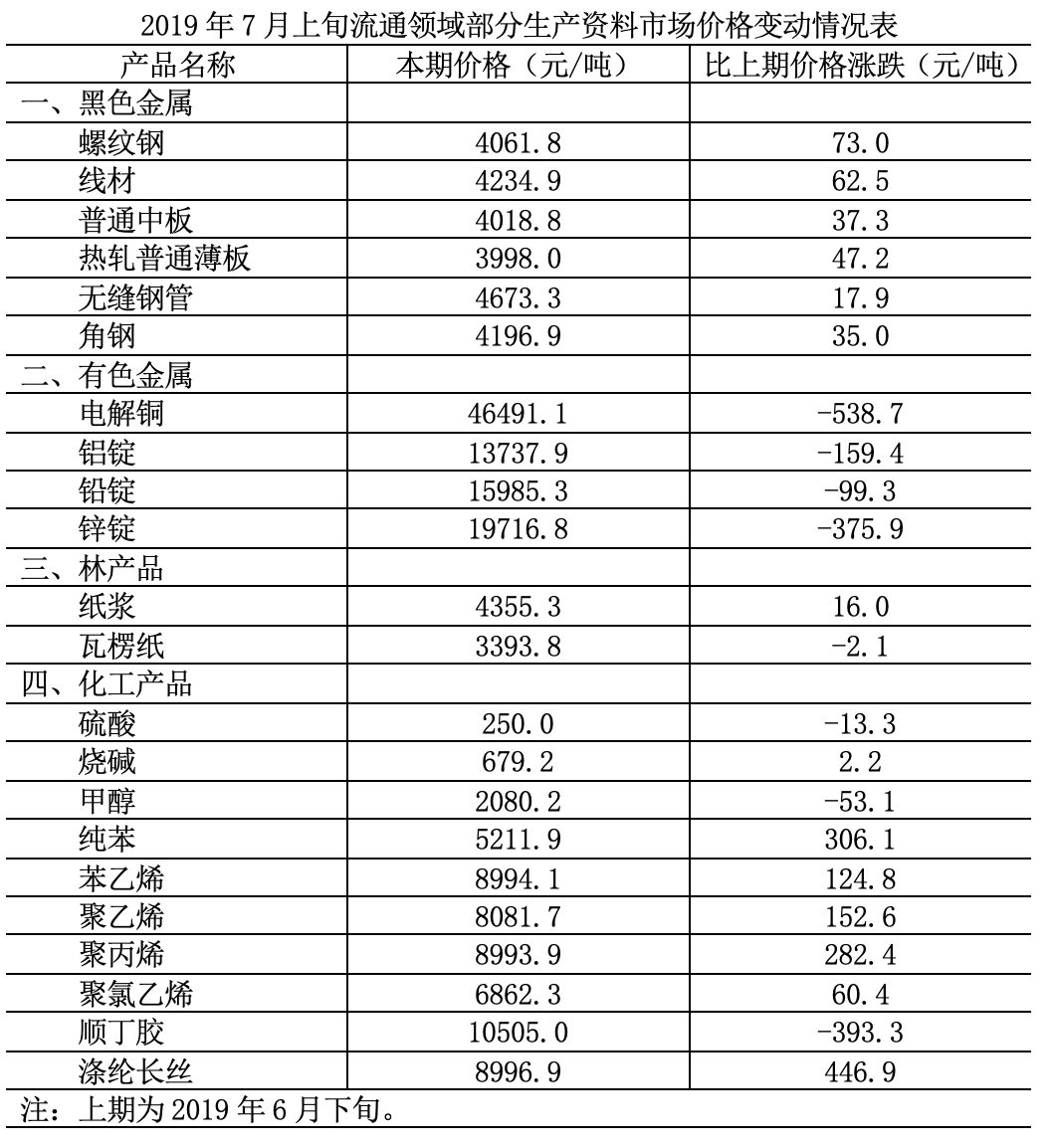 2024全年免费资料大全|精选资料解析大全