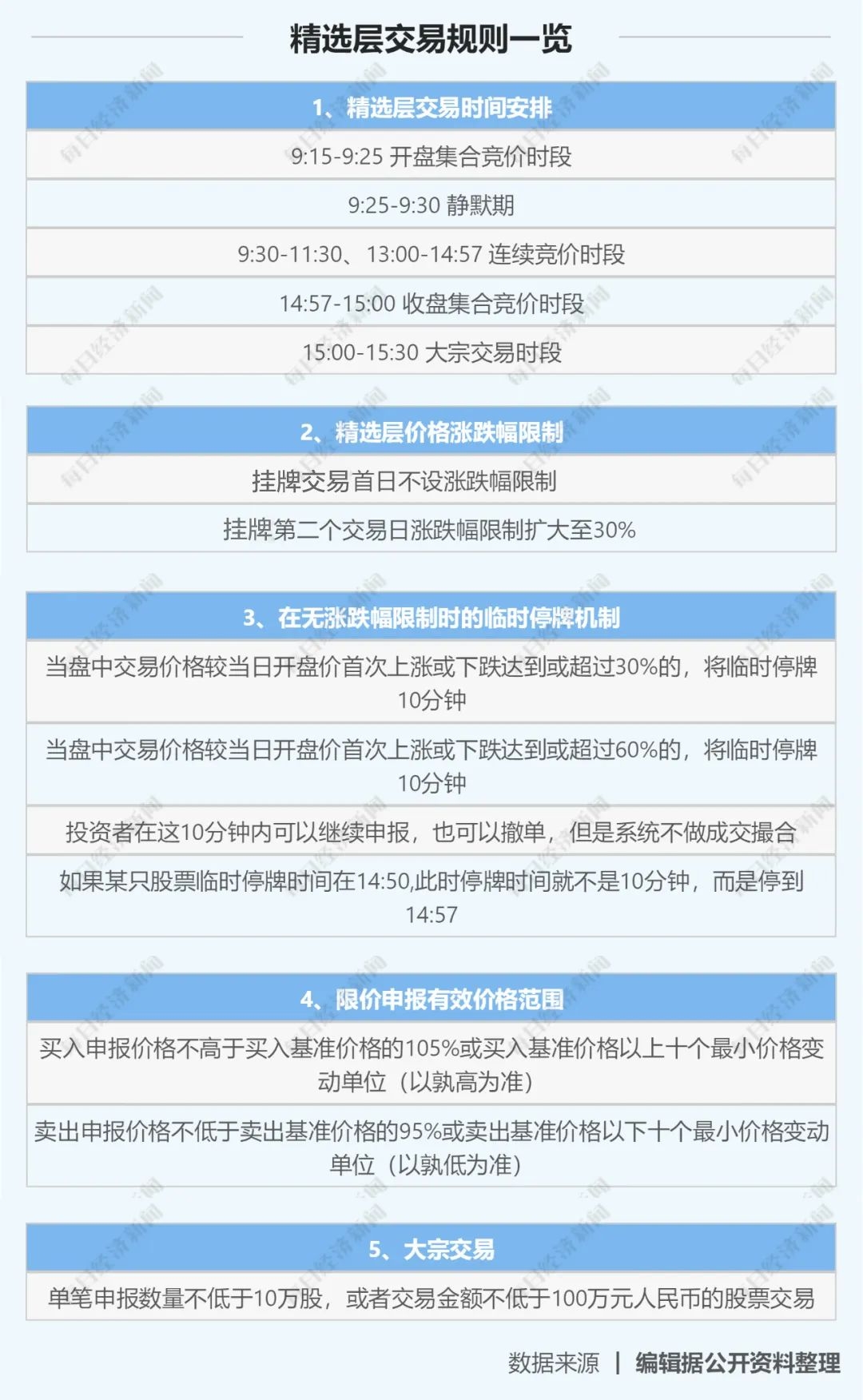 2O24新澳好彩免费资料|精选资料解析大全