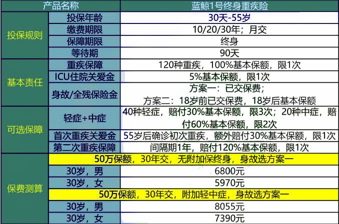 2024新奥资料免费精准071|精选资料解析大全