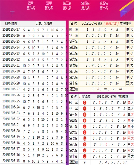 香港二四六天天开彩大全|精选资料解析大全