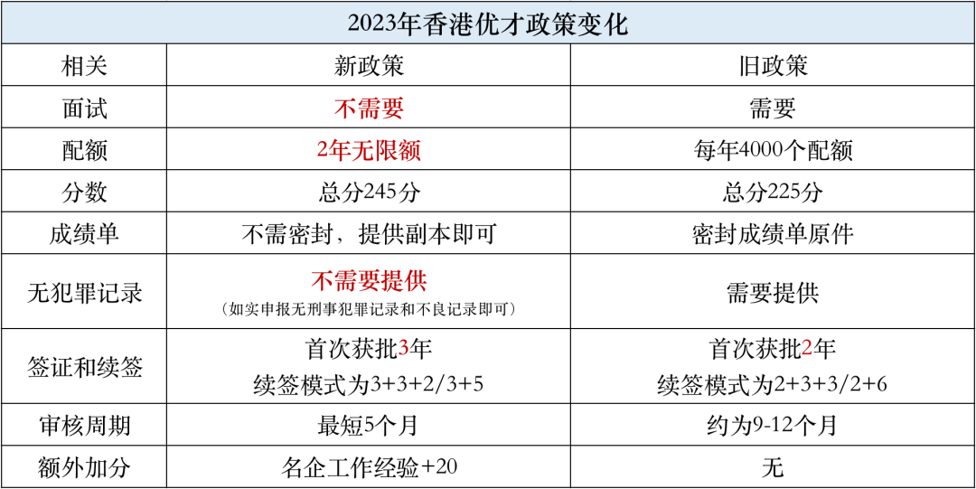 香港6合开奖结果 开奖记录2023|精选资料解析大全