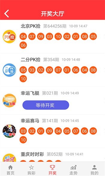 二四六天天彩246cn|精选资料解析大全