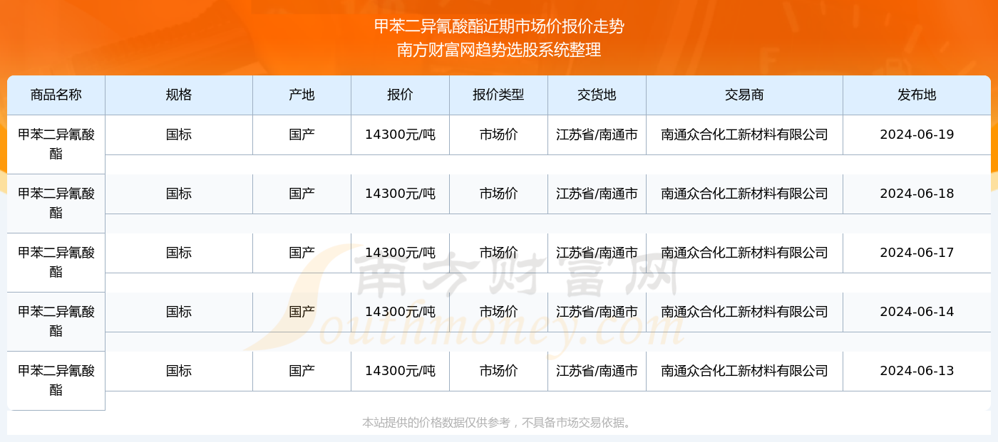 2024澳门六今晚开奖结果记录|精选资料解析大全