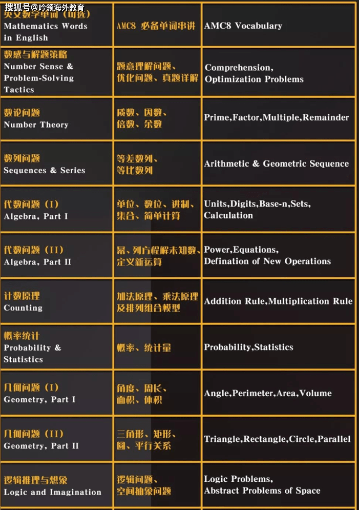 管家一码肖最最新2024|精选资料解析大全