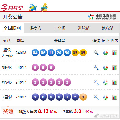 新奥彩资料长期免费公开|精选资料解析大全